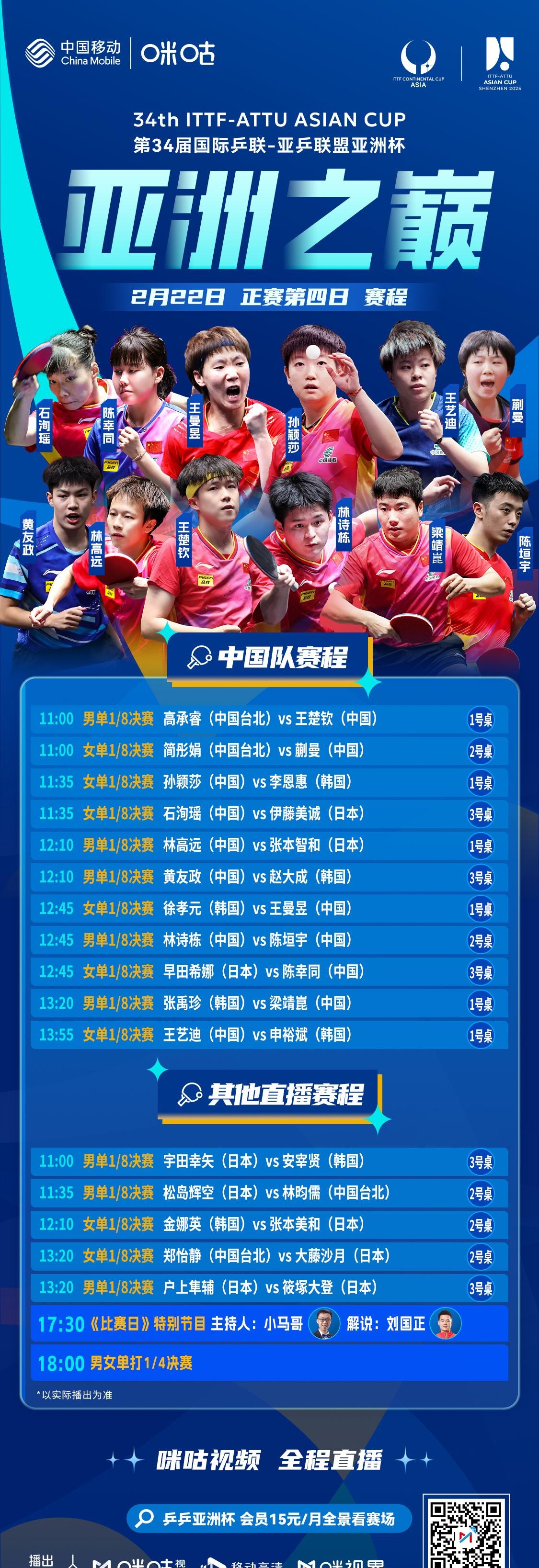 包含新赛季开启，各队实力强弱差距逐渐拉大的词条